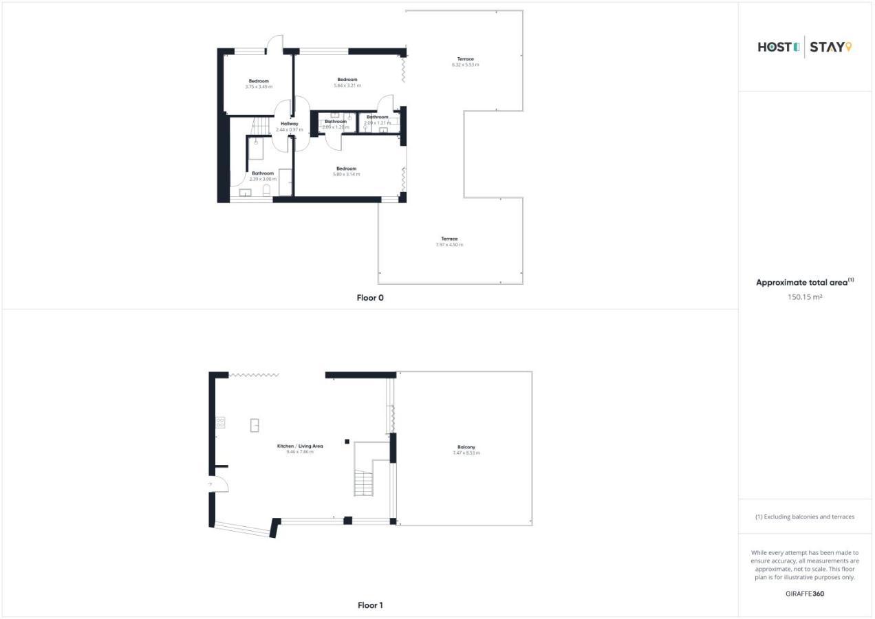 Apartment Host & - The Knight Street Penthouses *