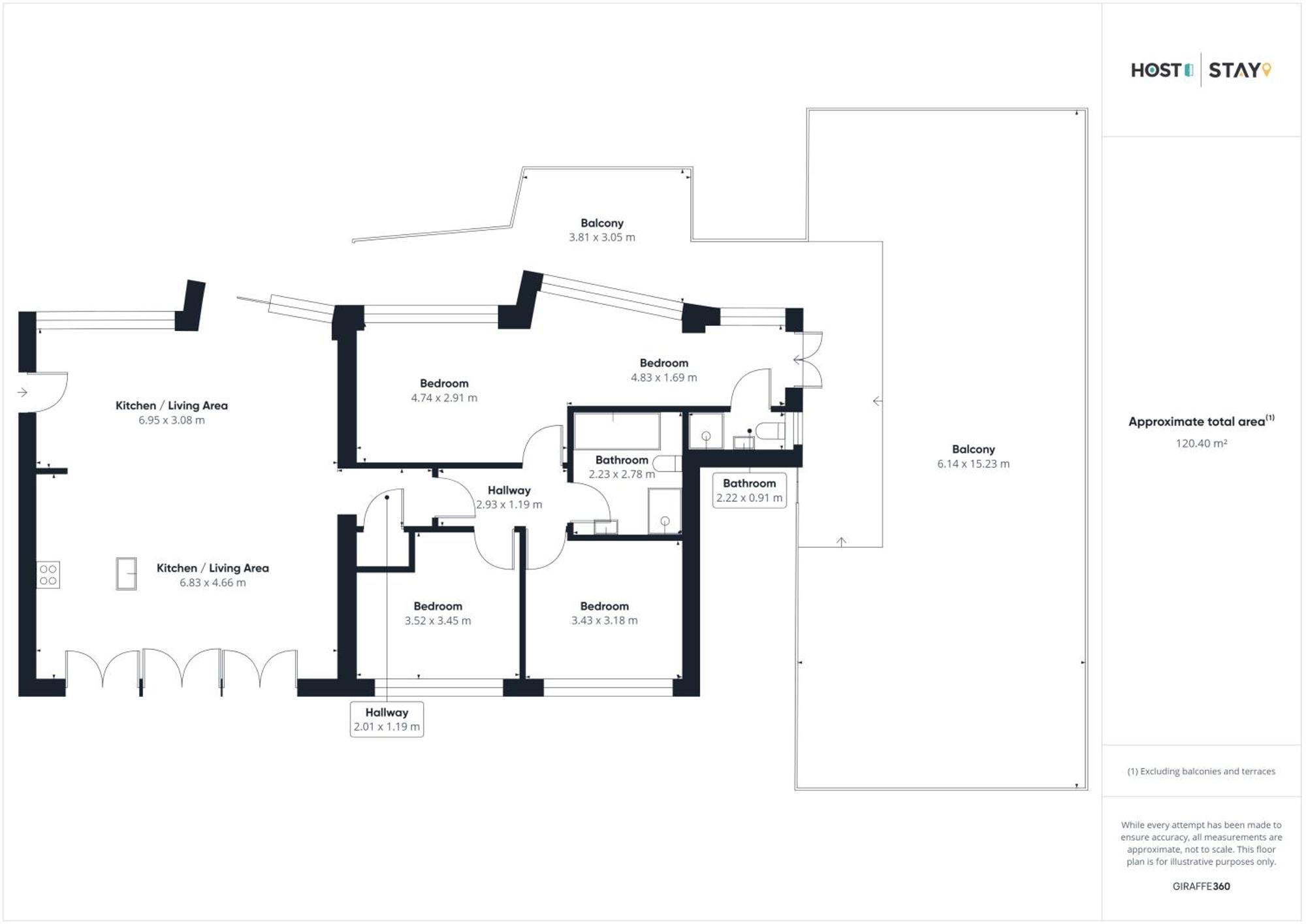 Apartment Host & - The Knight Street Penthouses Liverpool