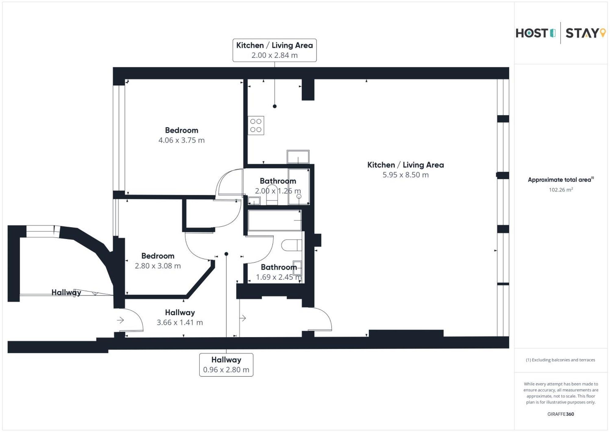 Apartment Host & - Exchange Street Living Liverpool